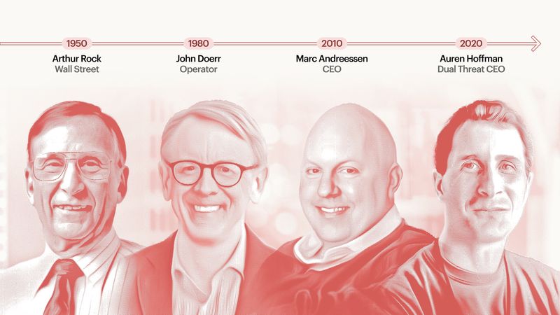 Dual Threat CEOs